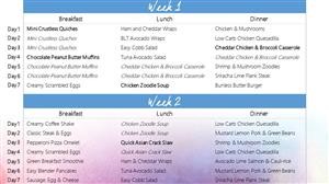 Keto Diet Plan Free Printable